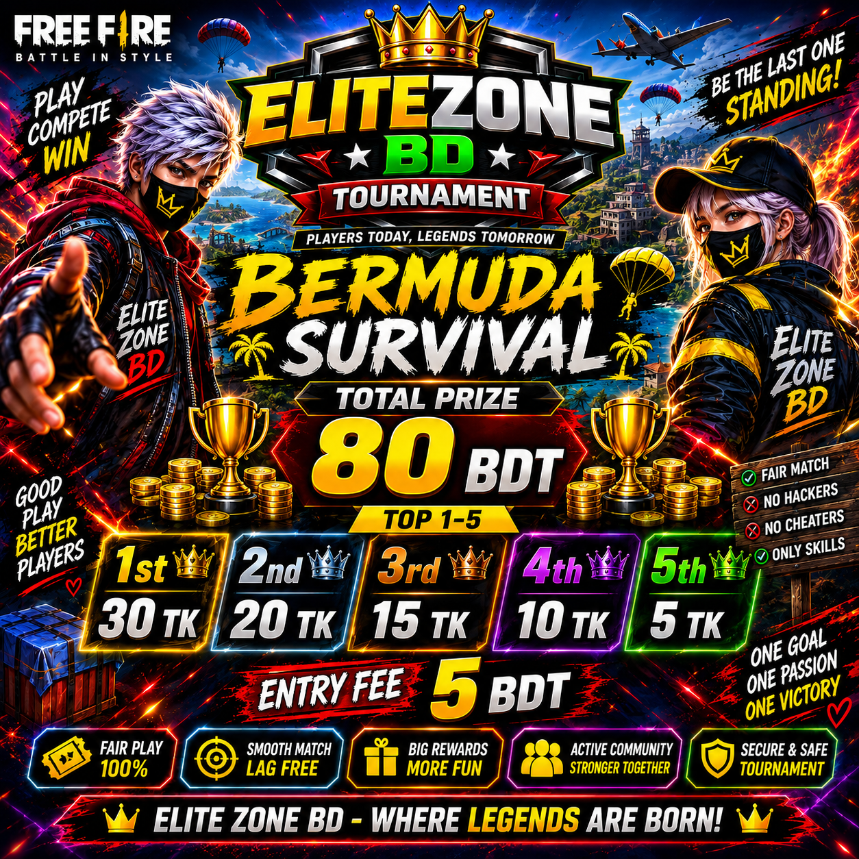 BERMUDA SURVIVAL
